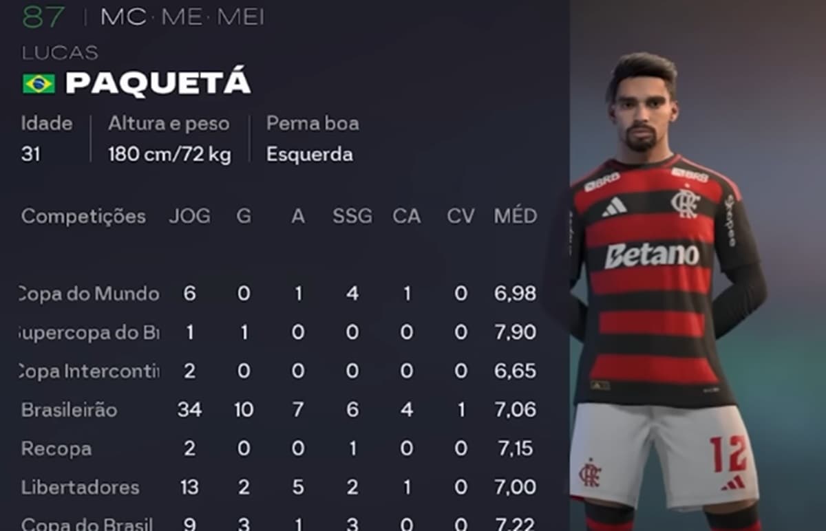 Paquetá, reforço do Flamengo, no EAFC