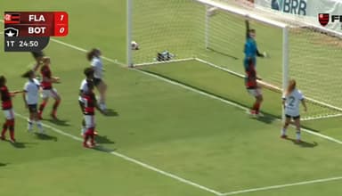 flamengo botafogo sub 20 feminino