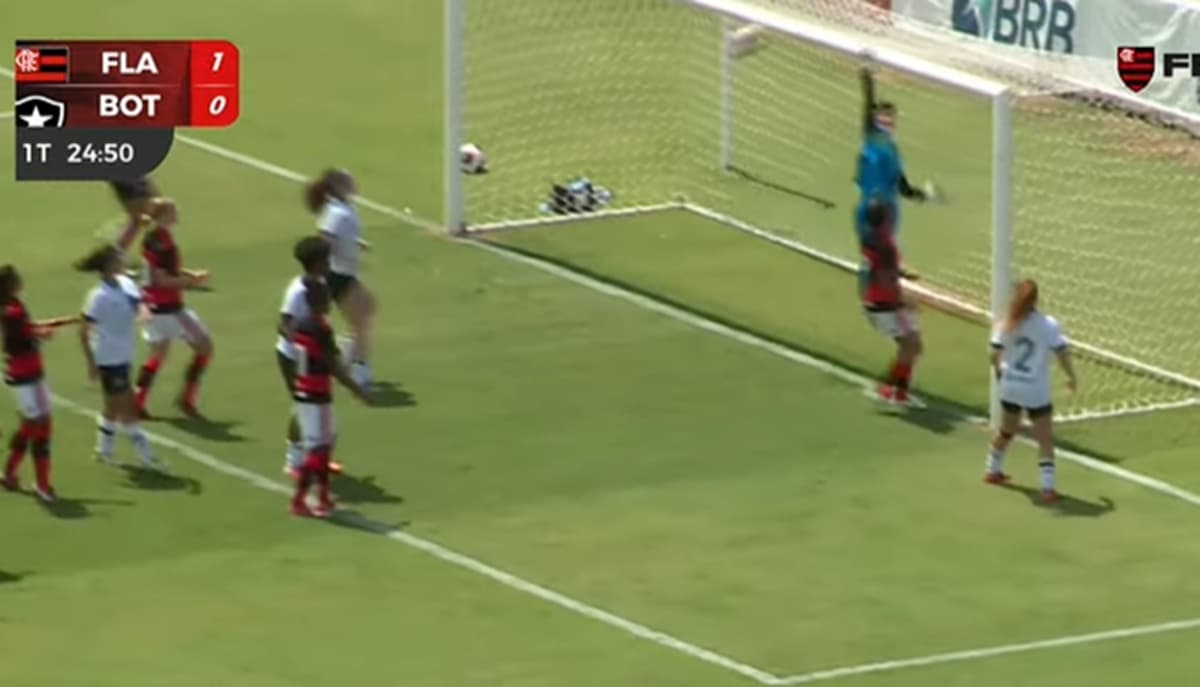 flamengo botafogo sub 20 feminino