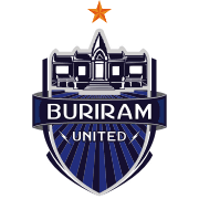 Buriram United FC