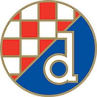 Din. Zagreb