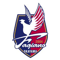 Fagiano Okayama FC